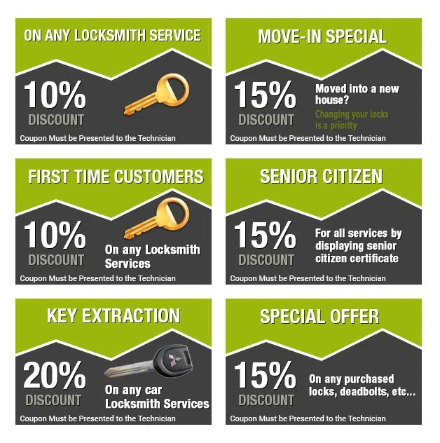 Dresher PA Locksmith Store Dresher, PA 215-392-9190 - coupon-image