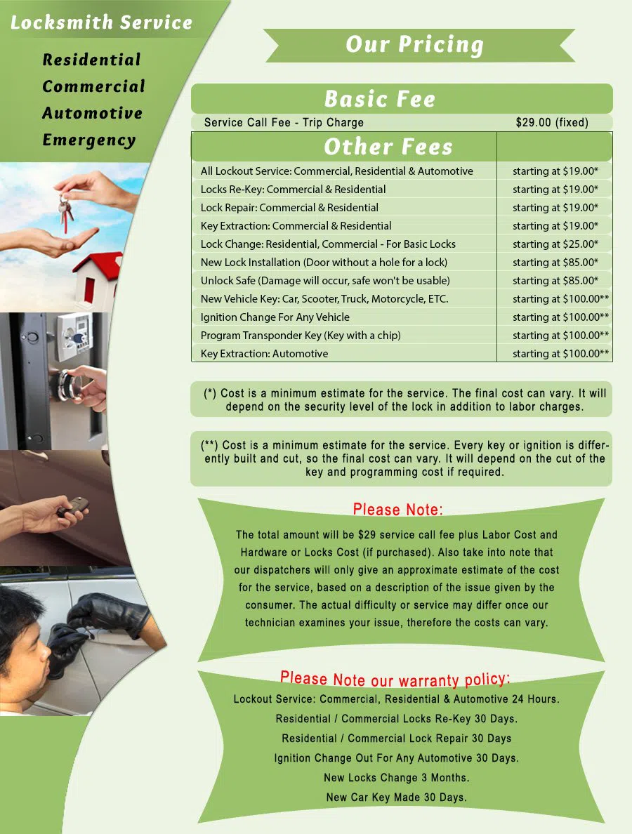 Dresher PA Locksmith Store Dresher, PA 215-392-9190